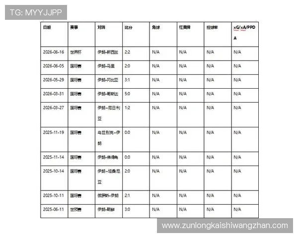 世界杯比利时vs伊朗比赛场馆介绍：场地条件与观众体验分析